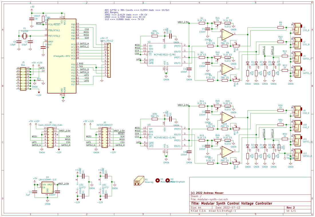 ../_images/modular-synth-cvc_schematic_r2.png