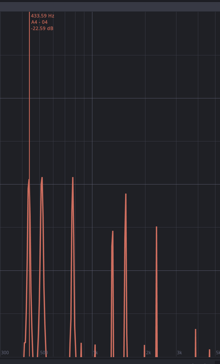 ../_images/braids-renaissance-a-aeolian-chord.png